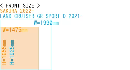 #SAKURA 2022- + LAND CRUISER GR SPORT D 2021-